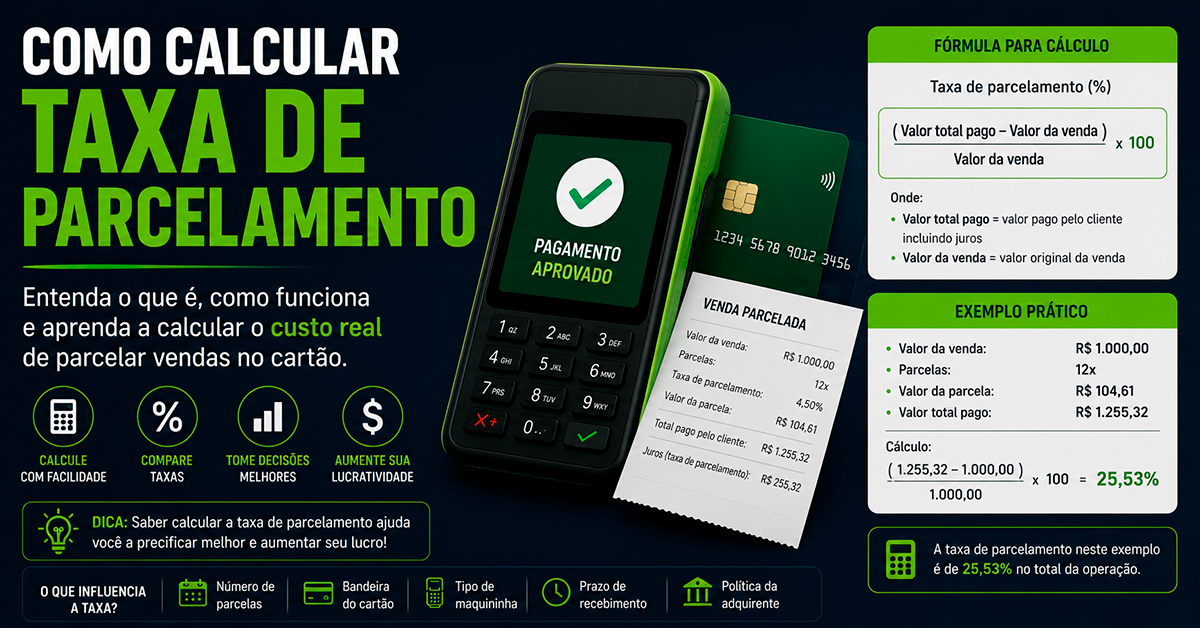 Como calcular taxa de parcelamento na maquininha (com exemplos)