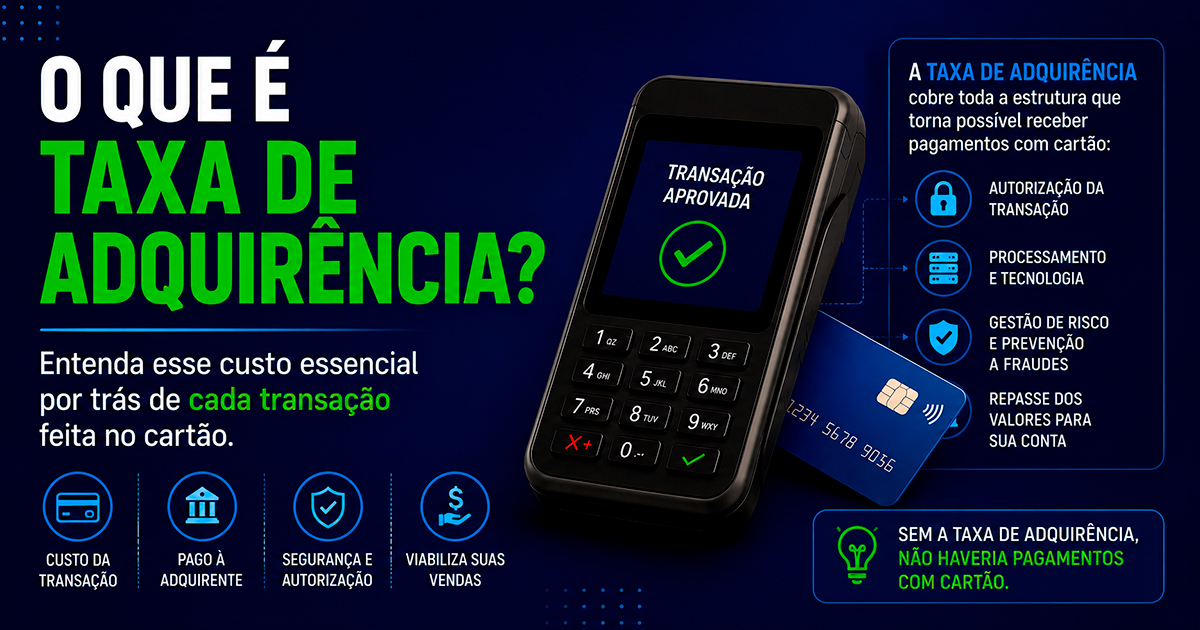 O que é taxa de adquirência e como ela afeta suas vendas?